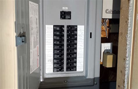 electrical fuse box capacity house|residential electrical fuse box.